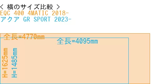 #EQC 400 4MATIC 2018- + アクア GR SPORT 2023-